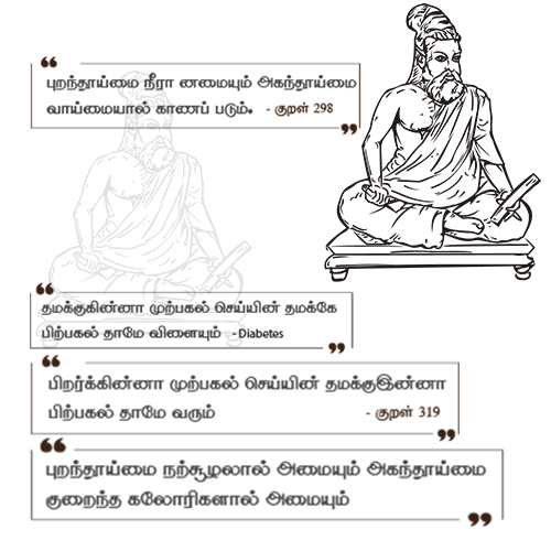 thiruvalluval